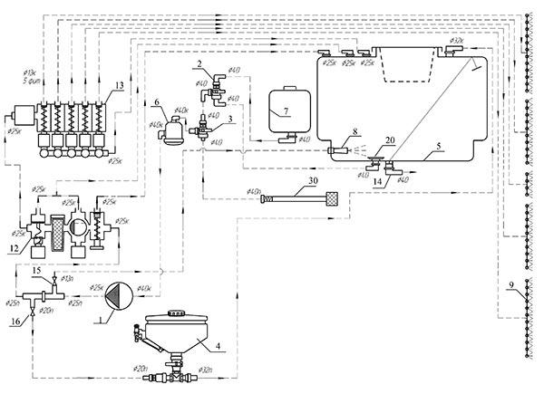 Гидравлическая схема опрыскивателя ОП-2500-24К